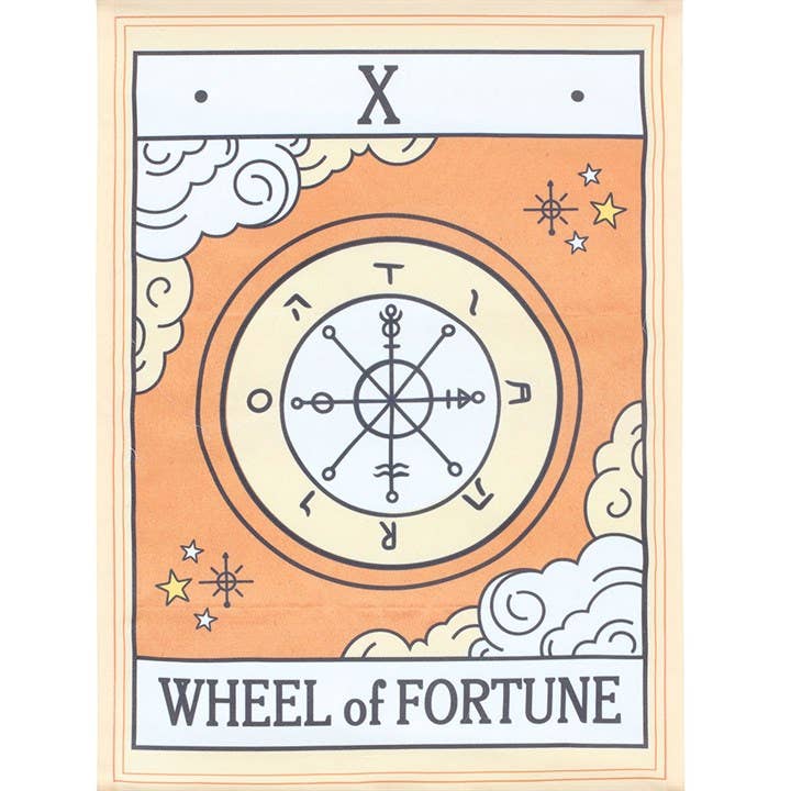 The Wheel of Fortune Vintage Tarot Card Wall Hanging