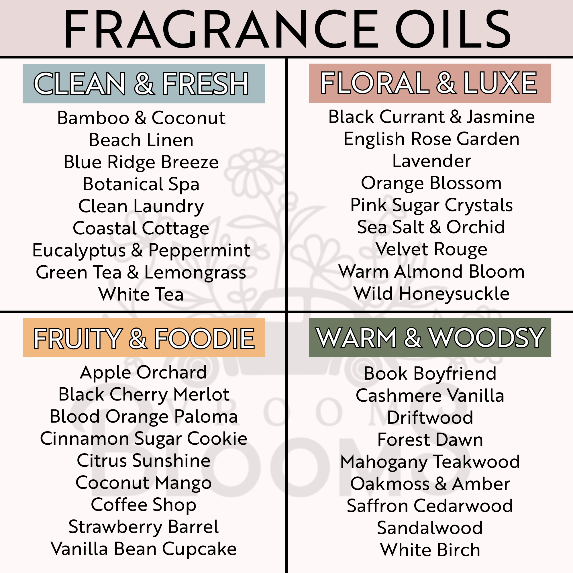 Plant Car Air Freshener Diffuser Refills - Refill Oils ONLY: Eucalyptus & Peppermint