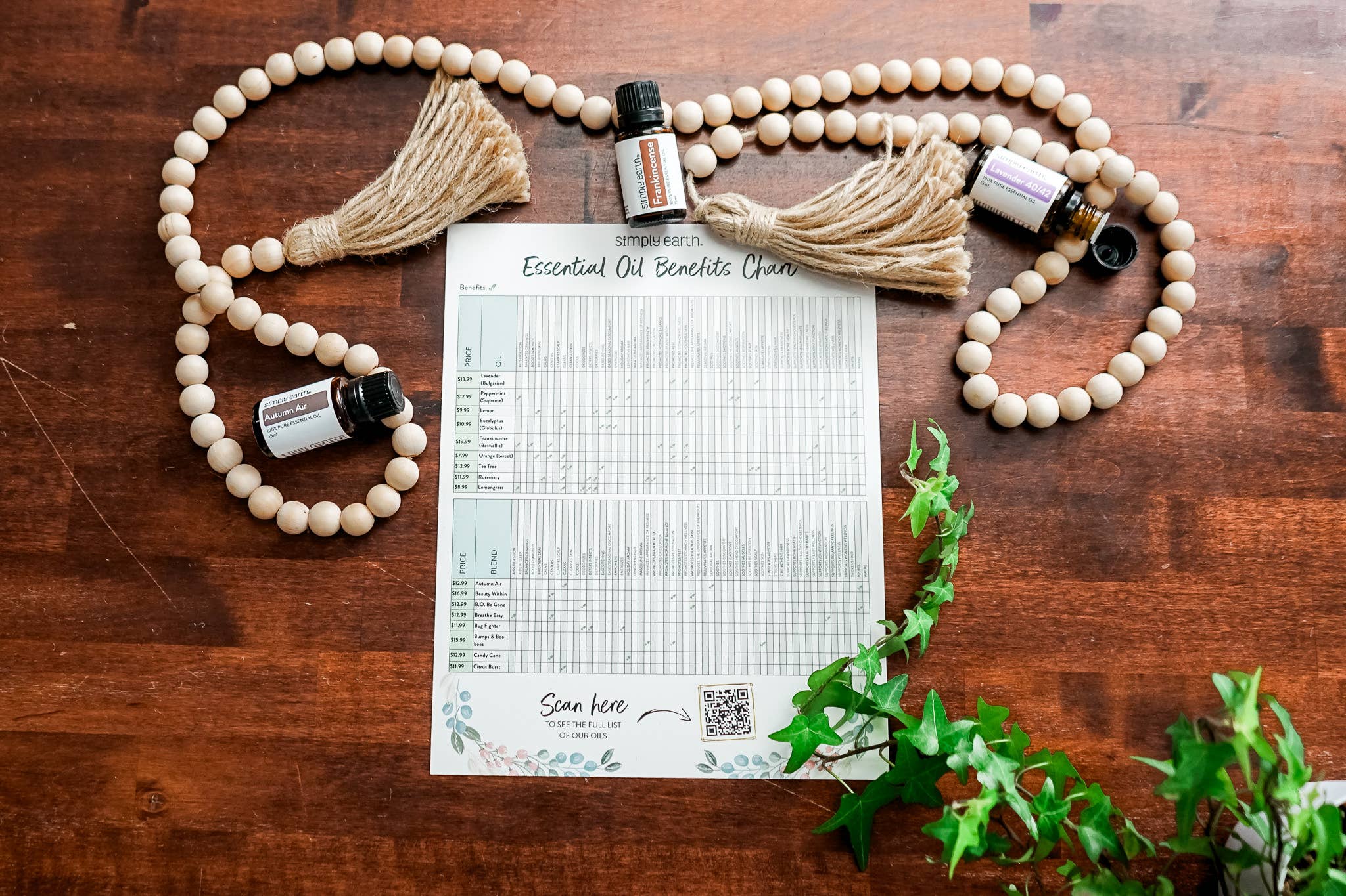 Essential Oil Benefits Chart